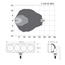 LED Autolamps LED Flood Lamp / Work Lamp White Marine Grade Pair LED Autolamps Work Lights & Torches 13040WM-5