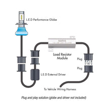 Narva H4 LED Resistor Module Kit 12V for LED Globes Pair Narva Globes 18164-5
