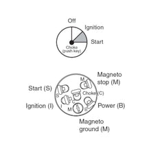 Narva 3 Position Ignition Switch Marine Grade with Push Choke Function Narva Switches & Relays 64008_3